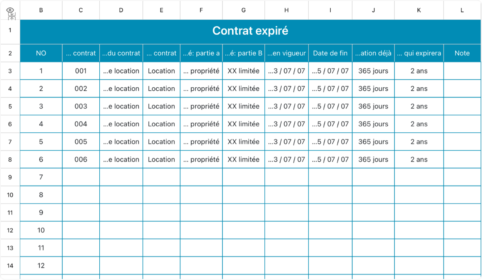 Contrat expiré